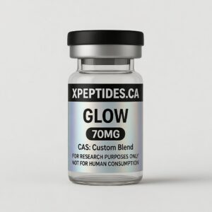 Buy GLOW Blend Peptide
